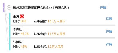 杭州友友宝投资管理合伙企业（有限合伙）投资管理探讨